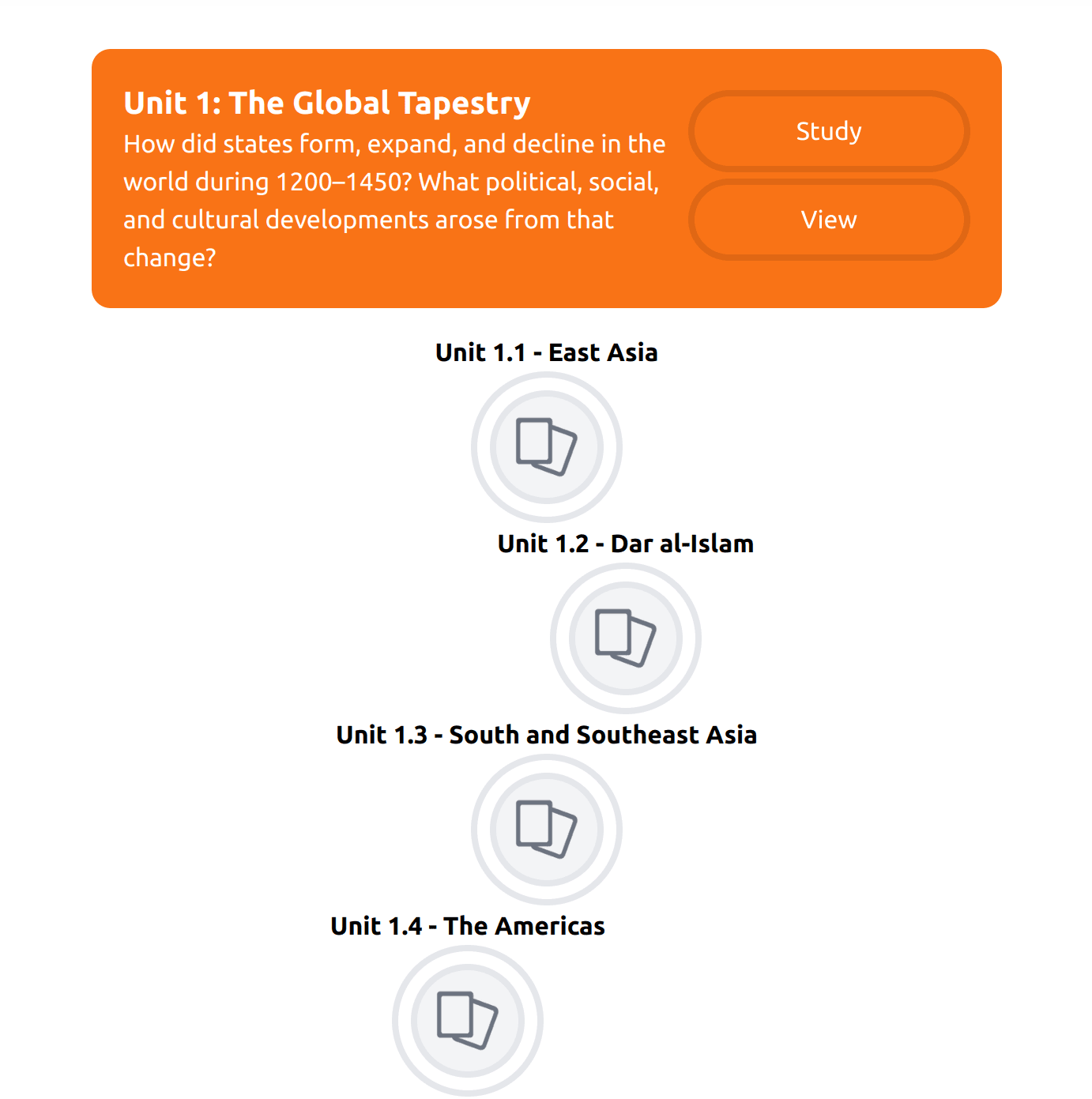 Illustration of an example skill tree